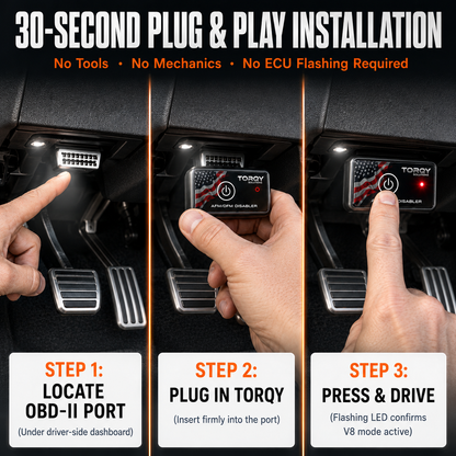 Torqy AFM/DFM Disabler Device for GM V8 & V6 - Active Fuel Management Disable OBD-II Module for Chevy Silverado, Tahoe, Suburban & GMC Sierra, Yukon
