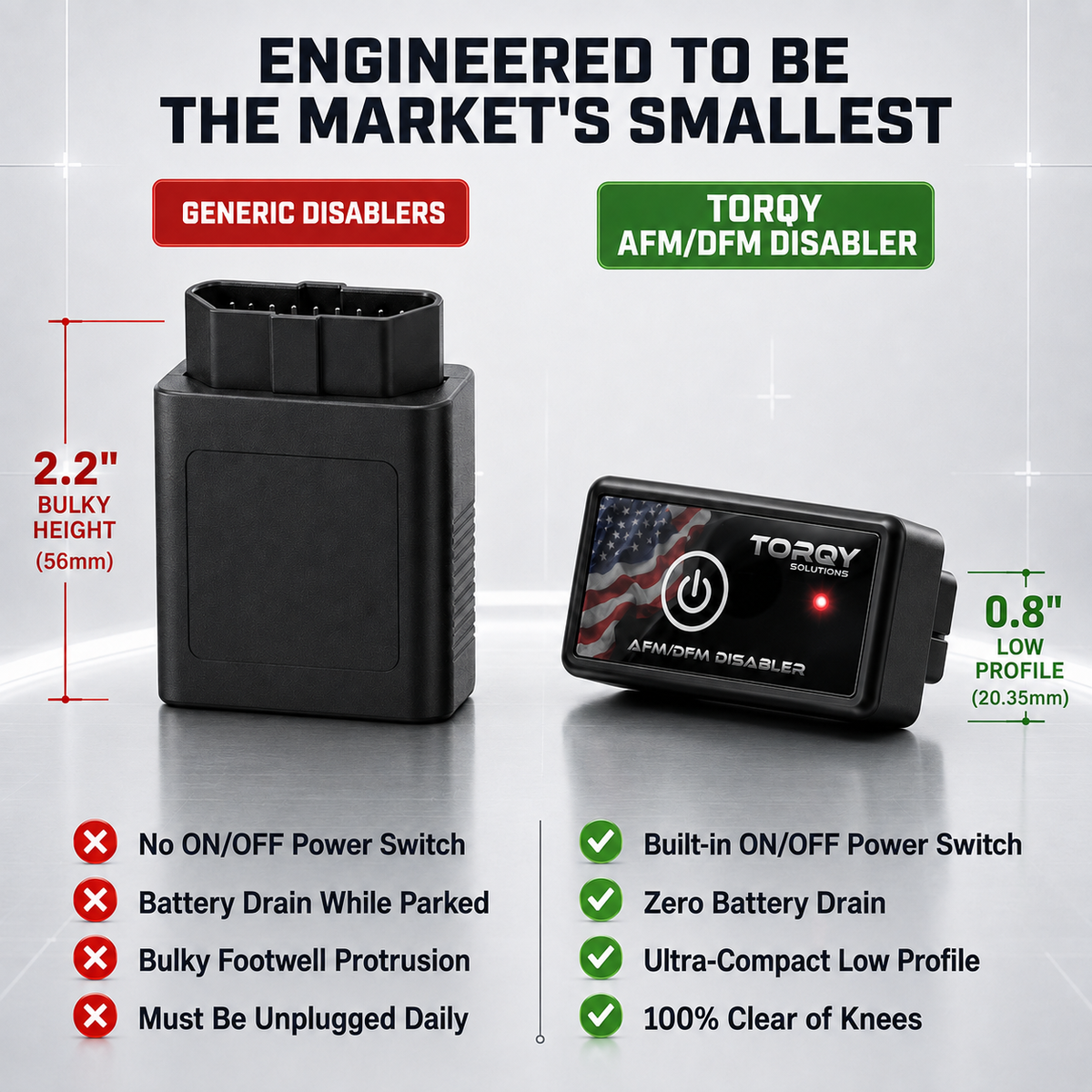 Torqy AFM/DFM Disabler Device for GM V8 & V6 - Active Fuel Management Disable OBD-II Module for Chevy Silverado, Tahoe, Suburban & GMC Sierra, Yukon